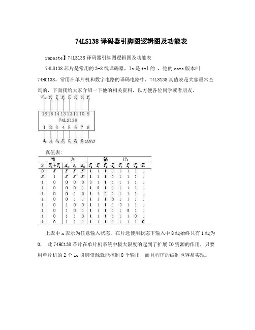 74LS138译码器引脚图逻辑图及功能表