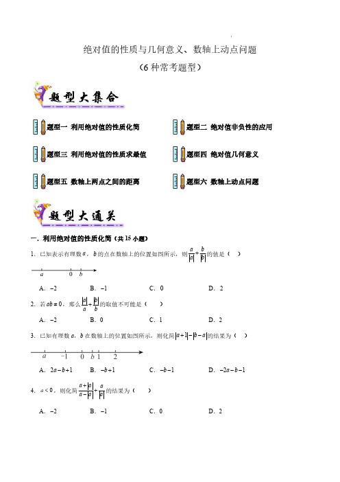 绝对值的性质与几何意义、数轴上动点问题(6种常考题型)