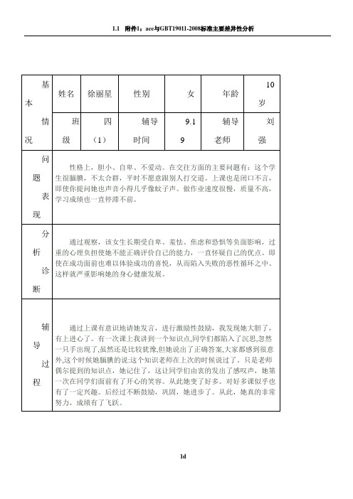 小学生心理健康咨询个案辅导记录表(台账)