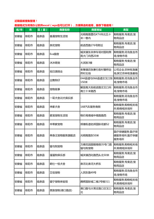 2020新版安徽省阜阳市临泉县宠物店工商企业公司商家名录名单黄页联系方式大全22家