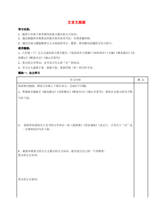 广东省河源中国教育学会中英文实验学校中考语文 八下 文言文阅读复习讲学稿(无答案) 语文版