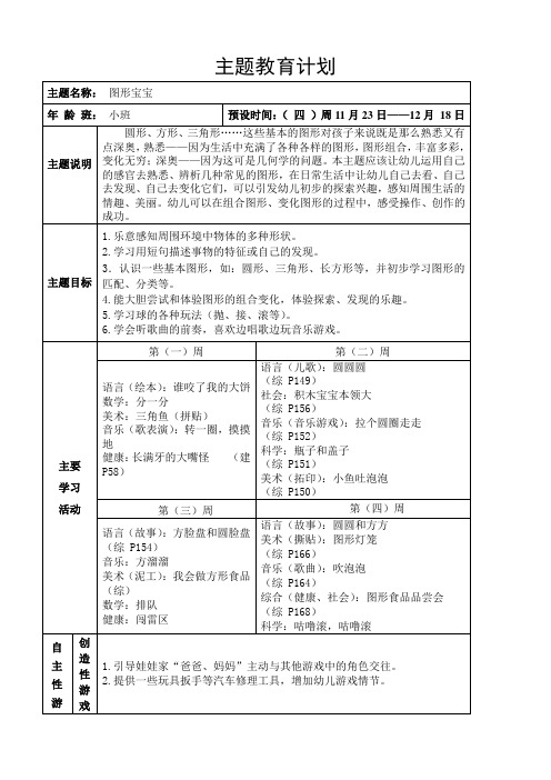 《图形宝宝》主题计划表