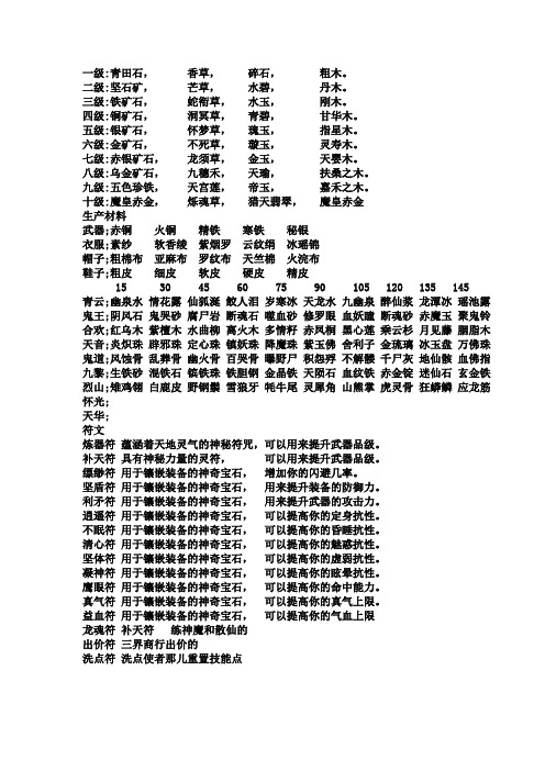 诛仙2 材料 符文大全