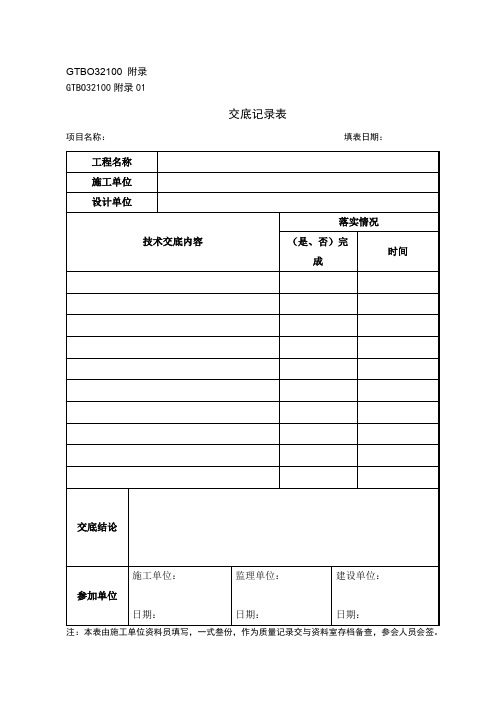 项目运营手册工程弦之景观工程分弦-表单