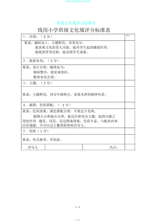 班级文化墙评分标准表