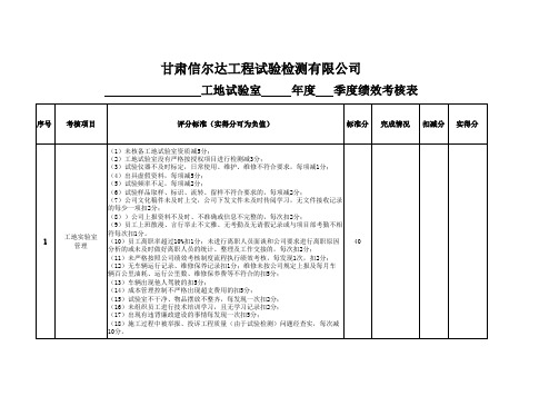 工地试验室季度绩效考核