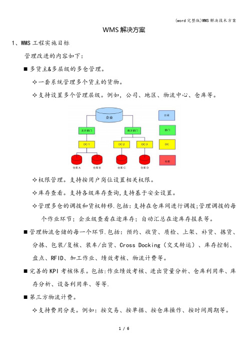 (word完整版)WMS解决技术方案