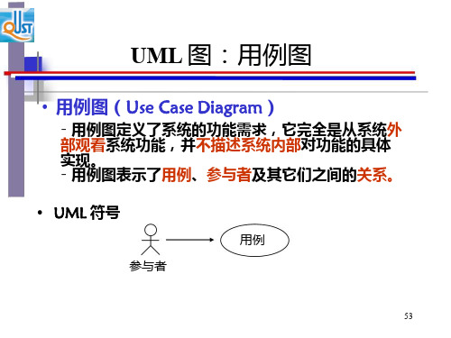 自动售货机系统用例图PPT课件