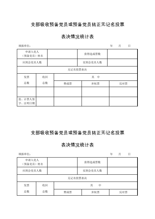 支部吸收预备党员或预备党员转正无记名投票表决情况统计表