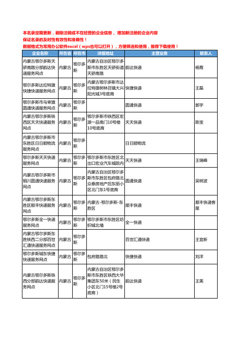 2020新版内蒙古省鄂尔多斯物流公司-快递网点工商企业公司名录名单黄页联系方式大全199家