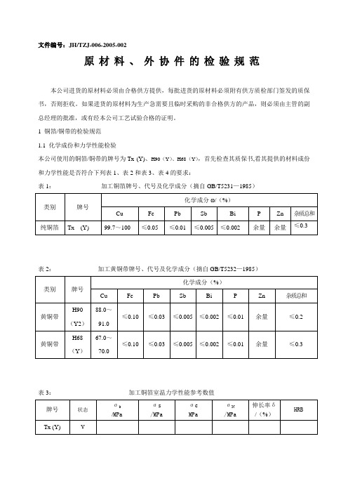 铜水箱原材料外协件的检验规范