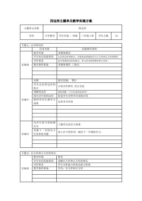 四边形主题单元教学实施方案