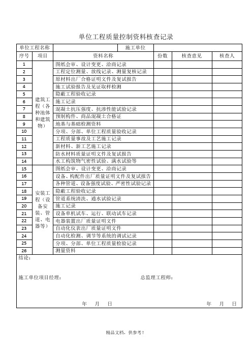 单位工程质量控制资料核查记录表