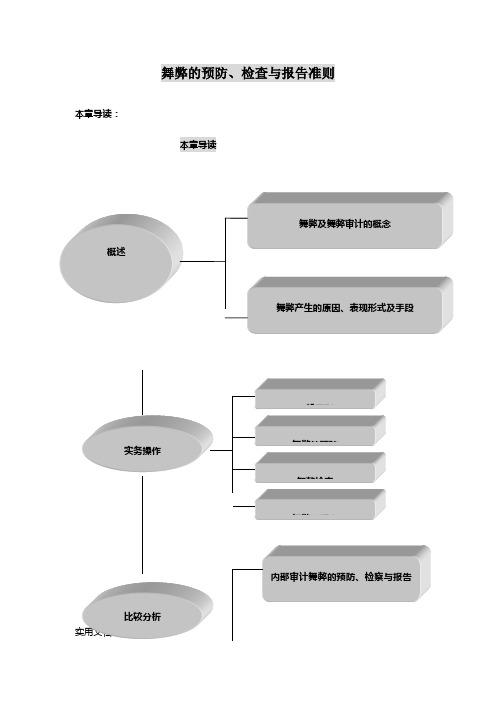 内部审计舞弊准则(新)