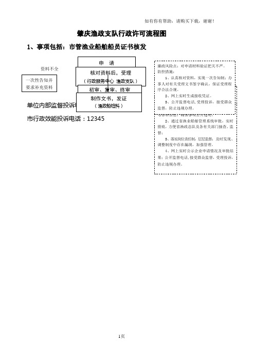 肇庆渔政支队行政许可流程图