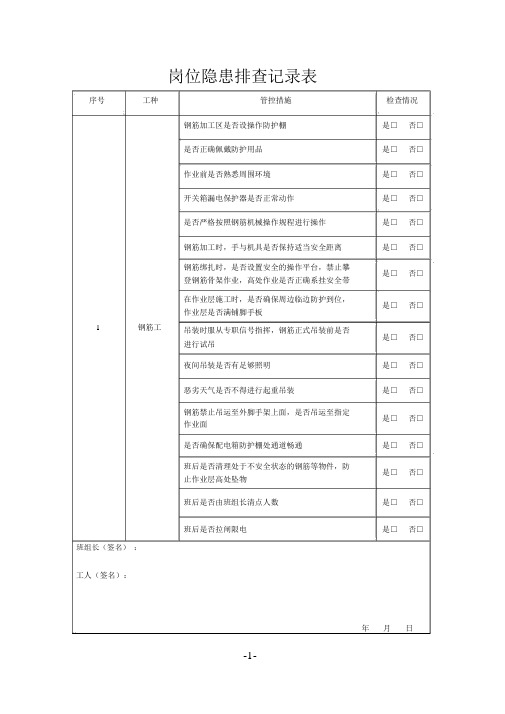 隐患排查记录表