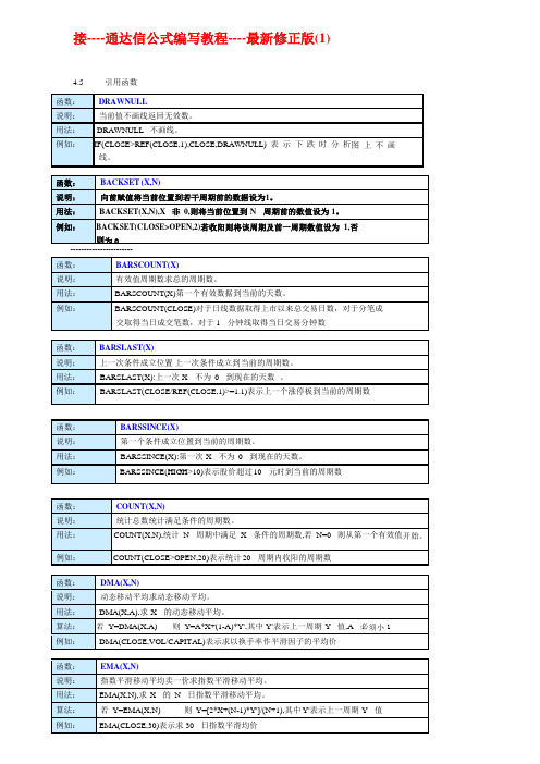 通达信公式编写教程----最新修正版(2)