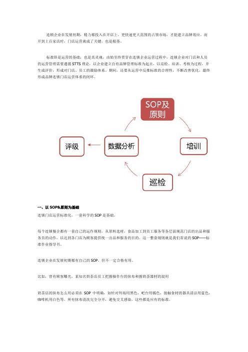 连锁运营要苦练SOP、培训、巡检三大内功