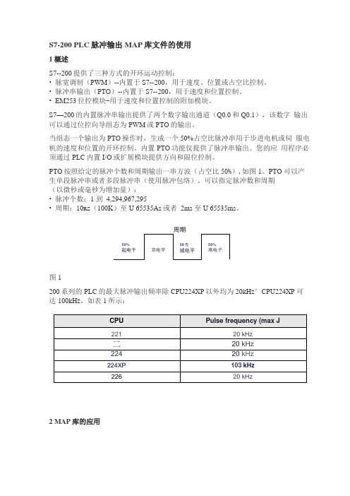 S7200脉冲控制说明