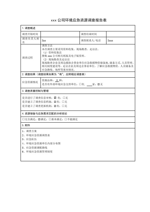 环境应急资源调查报告表(简单)