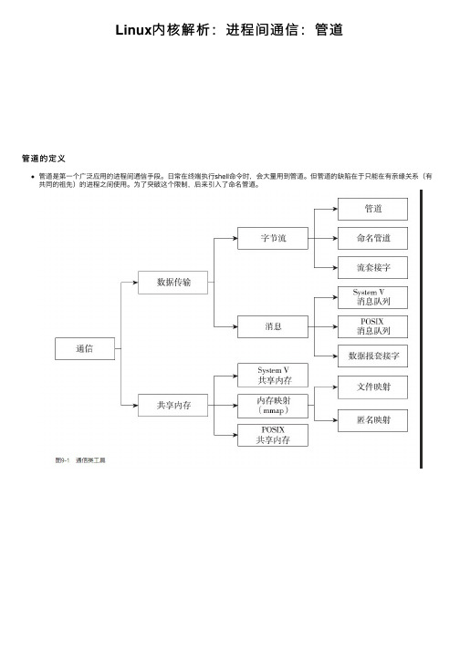 Linux内核解析：进程间通信：管道