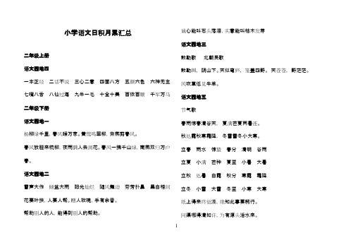 最新人教版小学语文六年级下册日积月累汇总