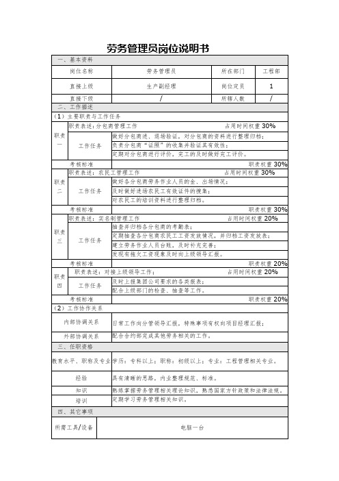 岗位说明书(劳务管理员岗)