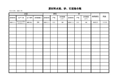 原材料水泥、砂、石进场台账