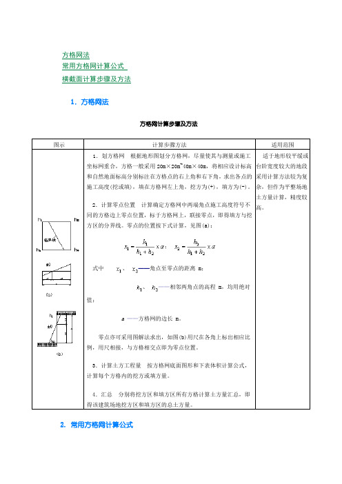 方格网法计算土方