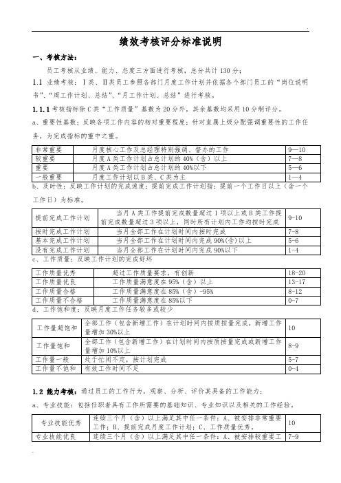 绩效考核评分标准说明