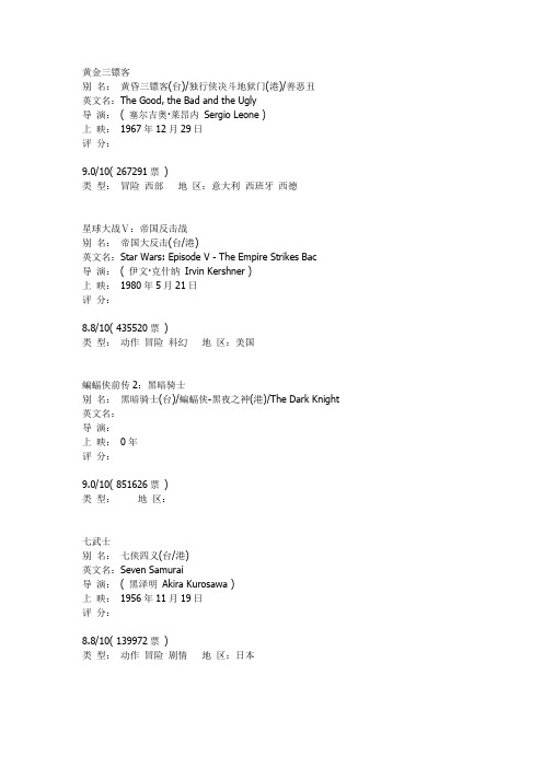 imdb 电影排行榜TOP50 动作电影