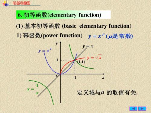 基本初等函数图示.ppt