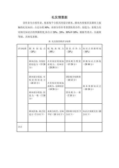 礼仪情景剧作业及评价标准