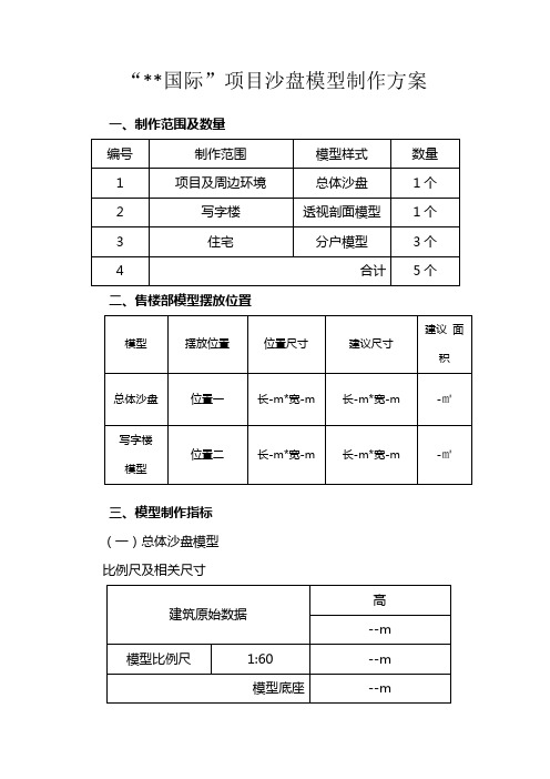 房地产项目沙盘模型制作方案