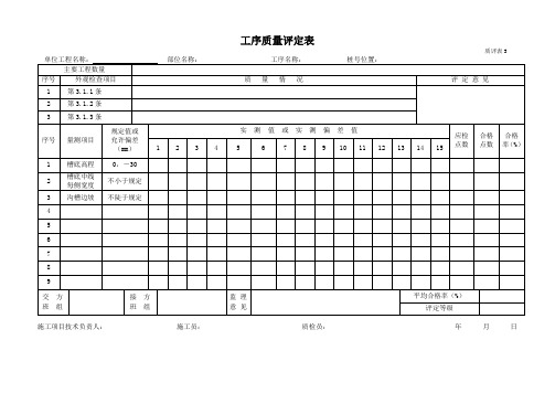 污水管网资料表格(检验批表格)空白