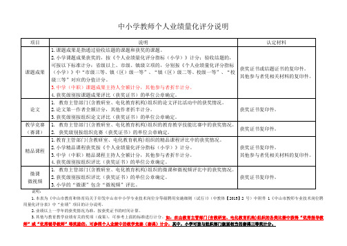 中小学教师个人业绩量化评分说明