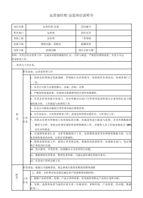 运营部岗位说明书