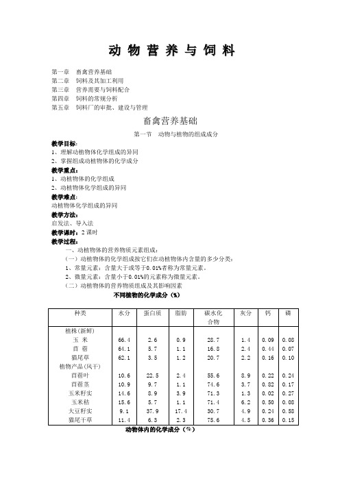 动物营养与饲料