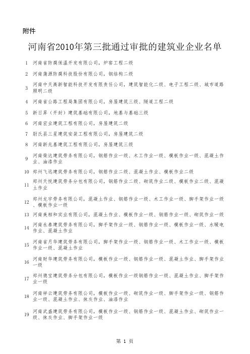 河南省2010年第三批通过审批的建筑业企业名单