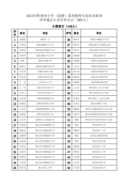 小学幼儿园系列中初级