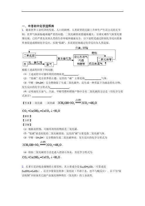 2020-2021全国中考化学流程图的综合中考真题汇总及详细答案