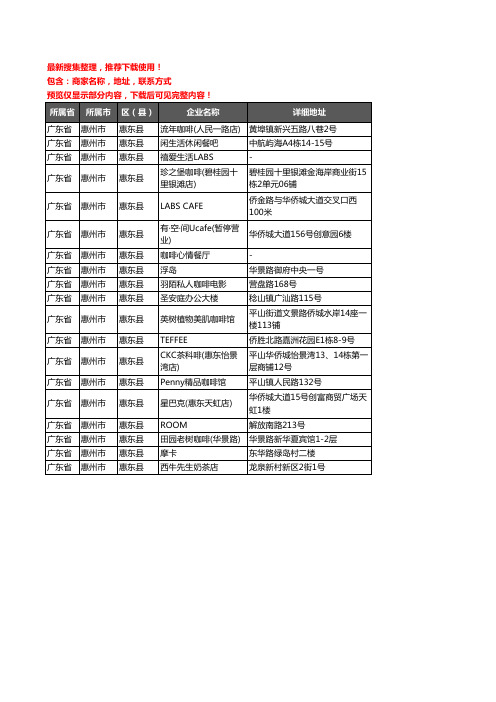 新版广东省惠州市惠东县咖啡厅企业公司商家户名录单联系方式地址大全19家