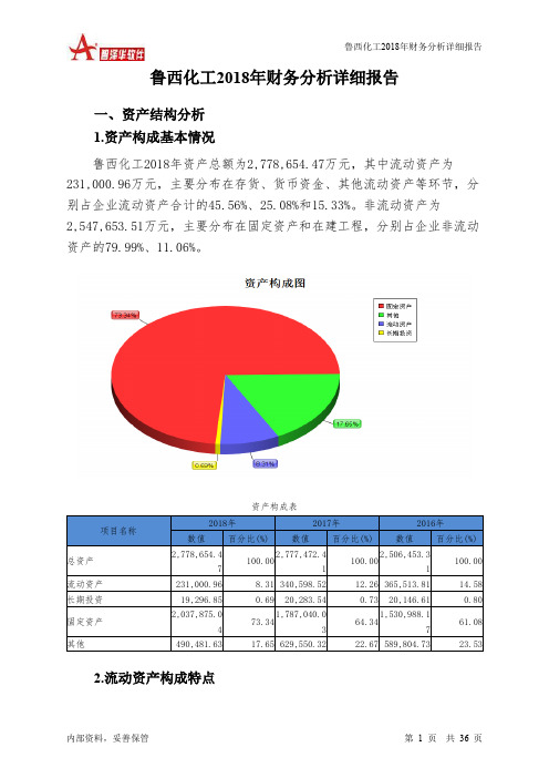 鲁西化工2018年财务分析详细报告-智泽华