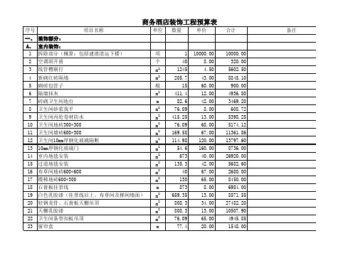 酒店装修工程预算表EXCEL模板(推荐)