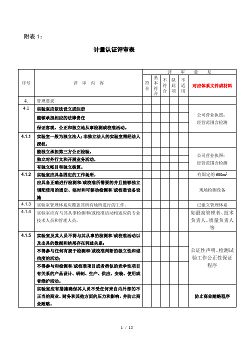 计量认证评审表120419