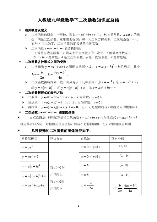 26章二次函数知识点归纳1