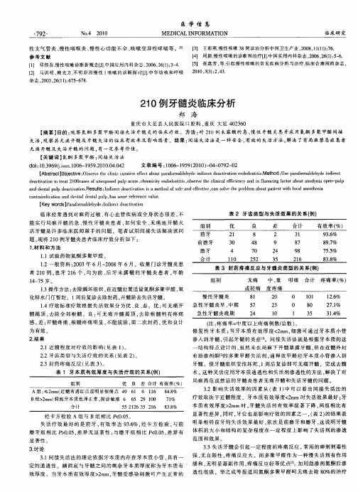 21O例牙髓炎临床分析