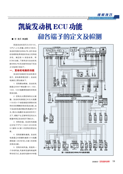 凯旋04款