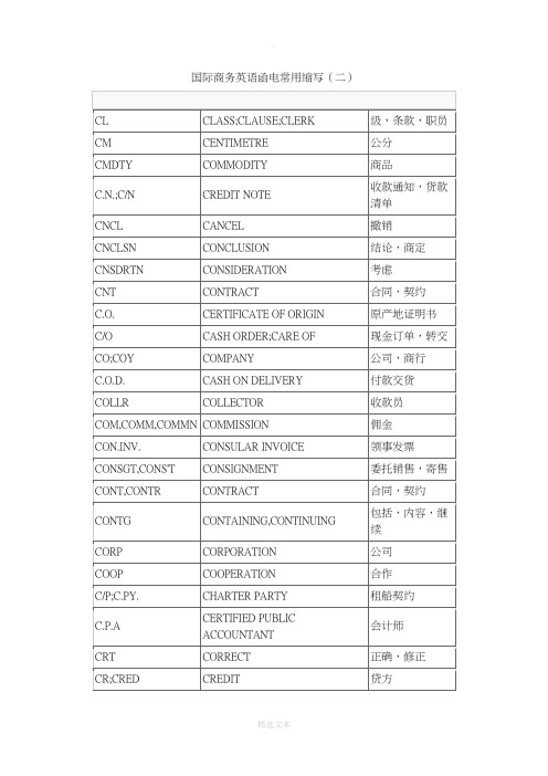 国际商务英语函电常用缩写2