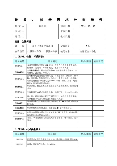 净化空调机组需求分析报告